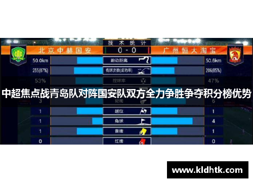 中超焦点战青岛队对阵国安队双方全力争胜争夺积分榜优势