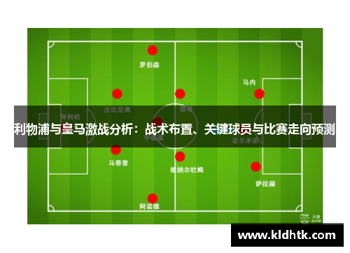 利物浦与皇马激战分析：战术布置、关键球员与比赛走向预测