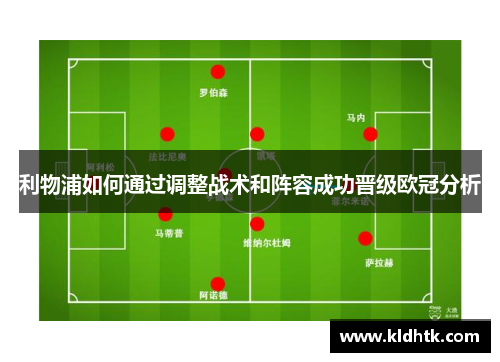 利物浦如何通过调整战术和阵容成功晋级欧冠分析