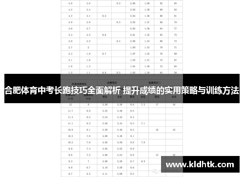 合肥体育中考长跑技巧全面解析 提升成绩的实用策略与训练方法